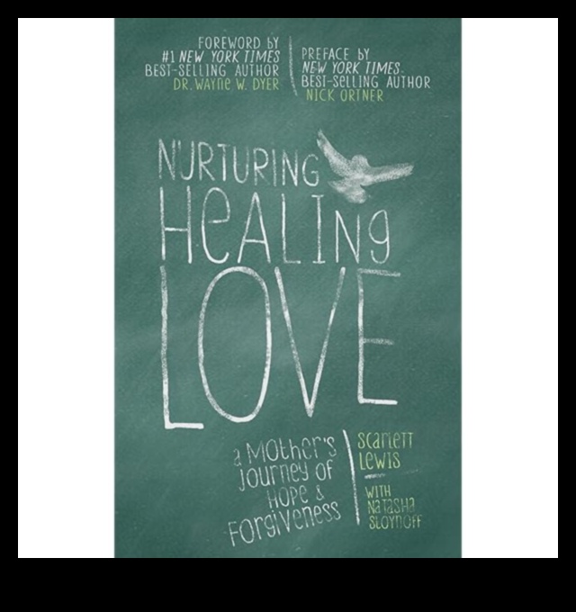 Mīlestības veicināšana Mātes dienas dāvanu atlases ceļojums 3 Mīlestības veicināšana: Mātes dienas dāvanu atlases ceļojums