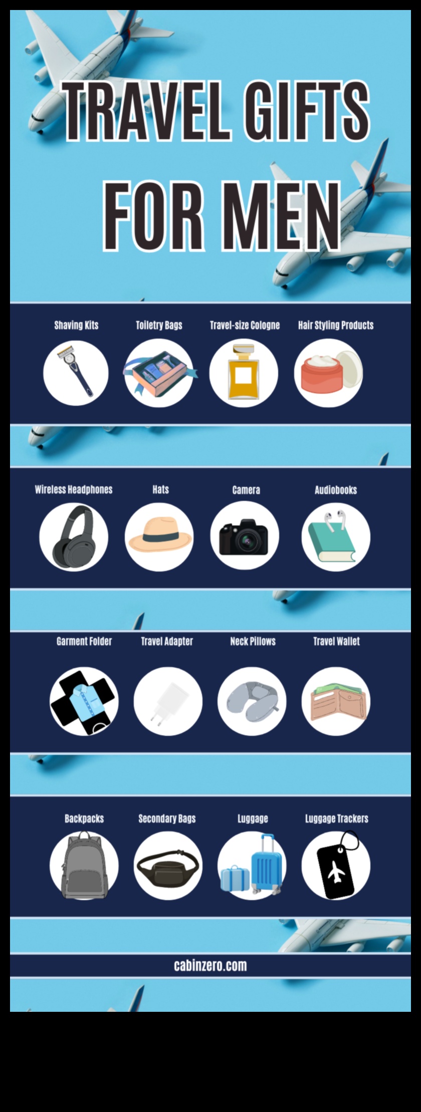 Ceļojuma pamatlietas: praktiskas dāvanas cilvēkam, kas atrodas ceļā