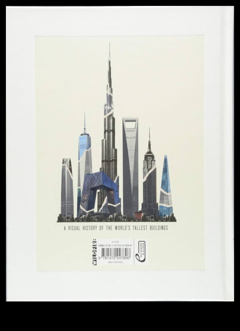 City Skylines Aglow: pilsētas ainavu starojums