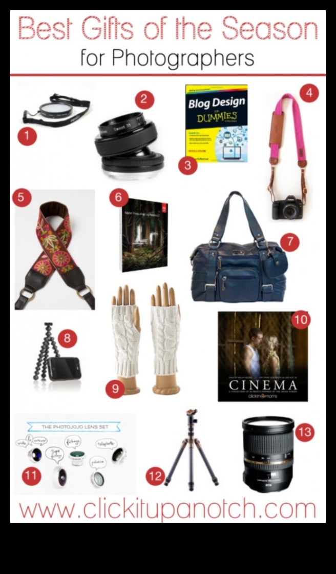 Picture Perfect: fotogrāfijas iedvesmotas dāvanu idejas