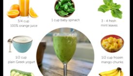 Šķidrie zaļumi skrienot: ātri un veselīgi zaļo smūtiju risinājumi